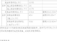 鄭地美景東望（東望云朗）