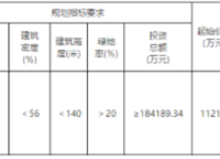 蘭德中心