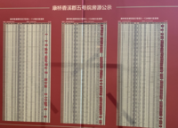 康橋香溪郡