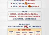 偉業(yè)龍湖上城