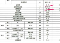 綠都瀾灣