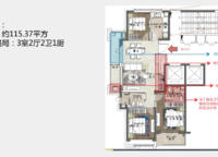 綠城誠園