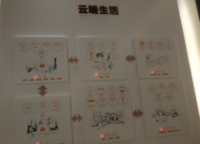正商蘭庭華府
