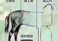 康橋朗城