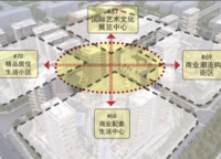 建業(yè)·J18