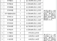 廣電天韻