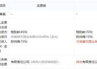 祈福明天香檳苑