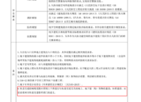 保利文化廣場(chǎng)二期