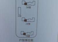 中建森林上郡