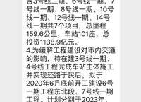 中建濱河國際中心