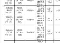 高新書香云境