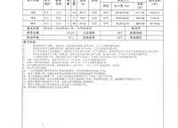 泰宏建業(yè)國(guó)際城