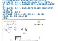金科博翠書院小鎮(zhèn)