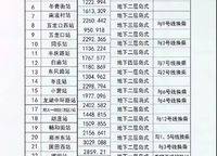 高新書香云境