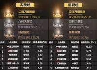 中海萬(wàn)錦熙岸