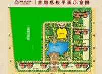 鄭州恒大名都（商鋪）