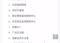 陽光城檀悅