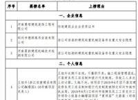 康橋東麓園