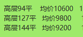 康橋香溪郡