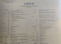 萬(wàn)科民安江山府（璞樾苑）