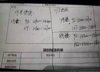 融創(chuàng)城