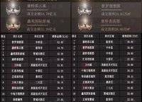 康橋香溪里