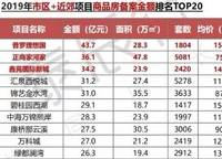 普羅理想國