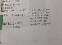 名門天境