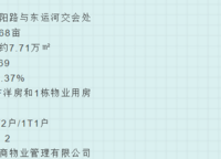 正商豐華上境