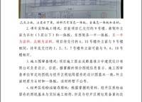 華潤置地凱旋門