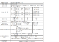 保利天匯