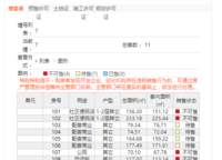 越秀臻悅府