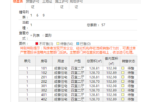 越秀臻悅府