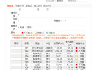 越秀臻悅府
