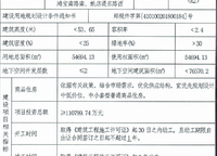 廣匯灣