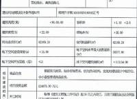 恒大林溪郡