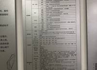 碧桂園時代城