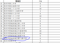 綠都瀾灣