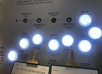 中丞時代天境