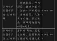 保利文化廣場二期