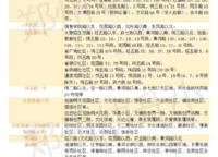 鄭州雅頌居（嘉里中心）