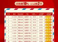 恒大林溪郡