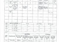 申泰中原印象