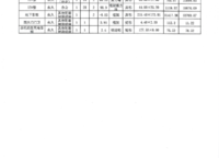 龍湖雅寶·天鉅