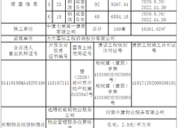 濱河春曉
