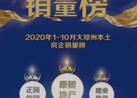 信達未來公元