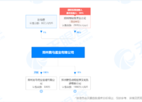 奧馬廣場(chǎng)