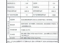 萬熙天地