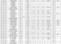康橋山海云圖