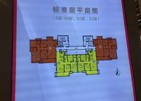 萬科航海未來城